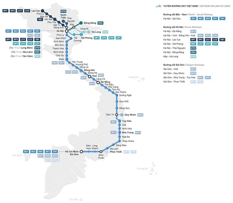 Vietnam Railways Route Map